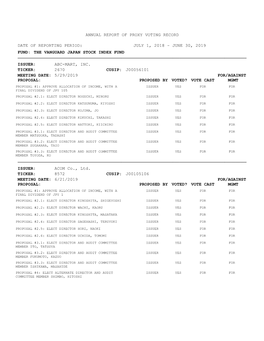 The Vanguard Japan Stock Index Fund ------Issuer: Abc-Mart, Inc