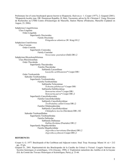 Preliminary List of Some Brachiopod Species Known to Hispaniola. References: 1
