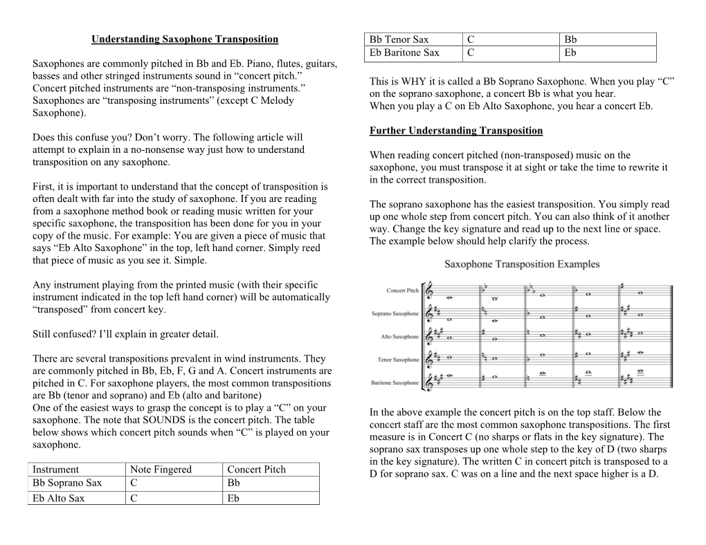 Understanding Saxophone Transposition Bb Tenor Sax C Bb Eb Baritone Sax C Eb Saxophones Are Commonly Pitched in Bb and Eb