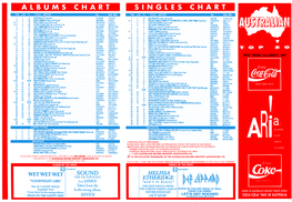 ARIA Charts, 1992-03-22 to 1992-08-09