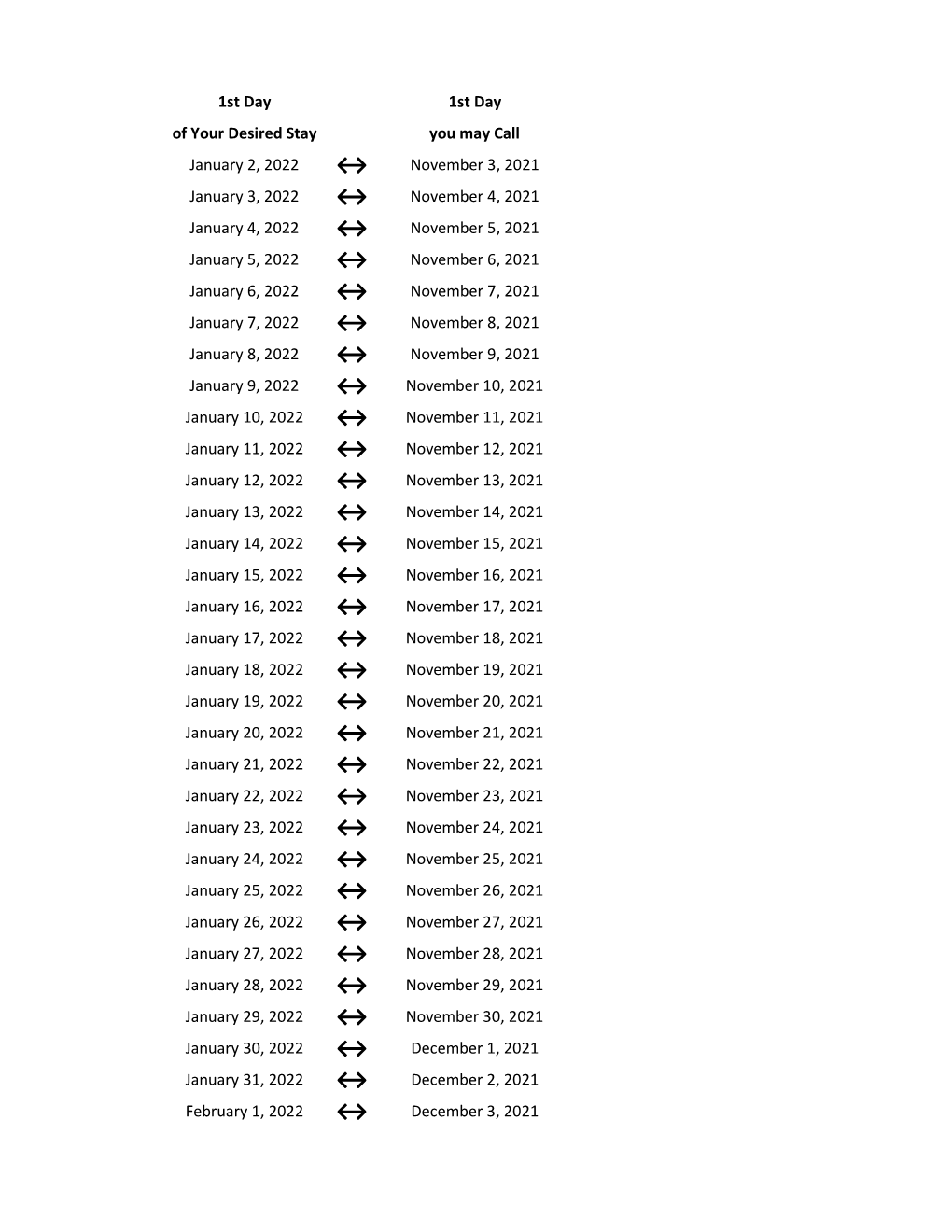 Flex Dates.Xlsx