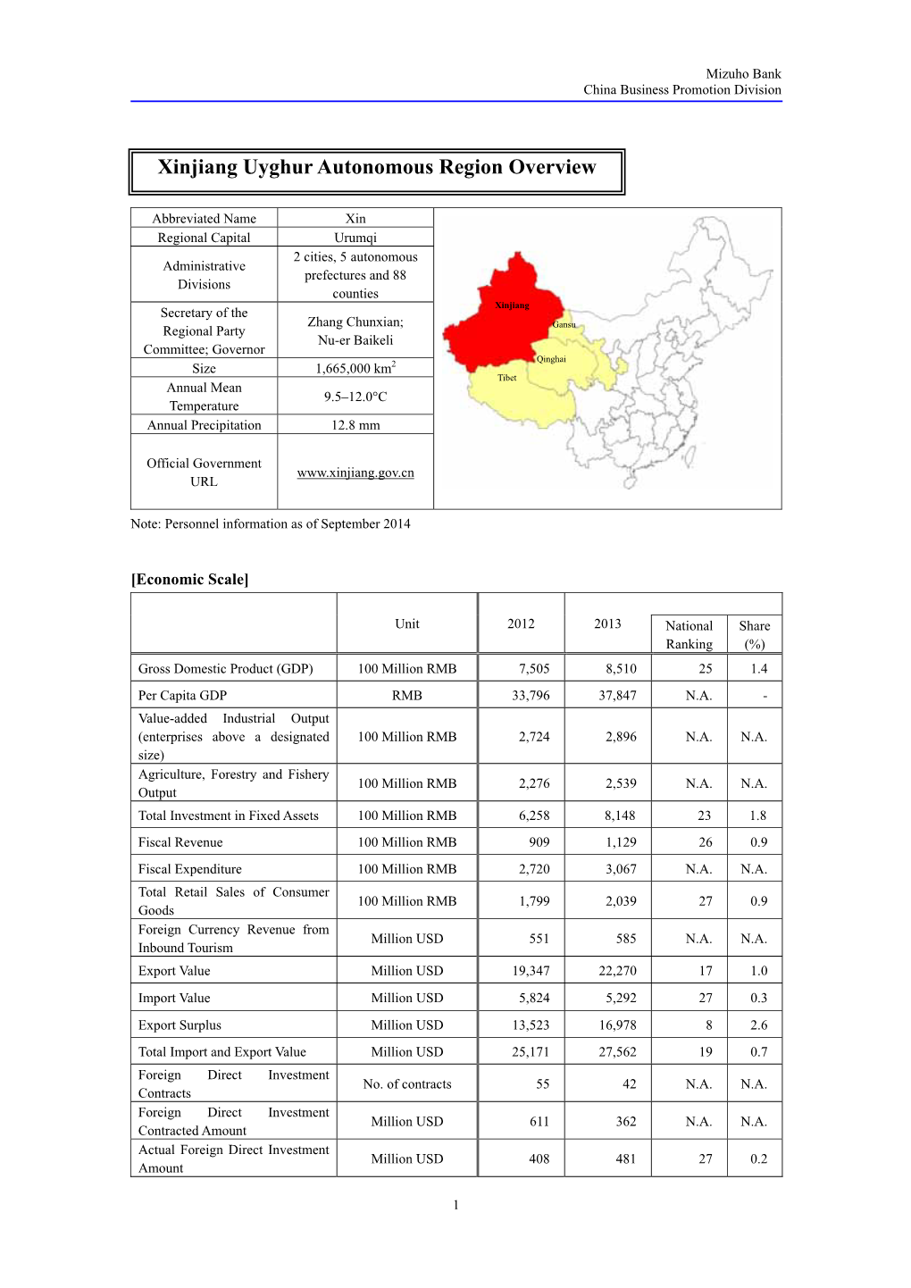 Xinjiang Uyghur Autonomous Region Overview
