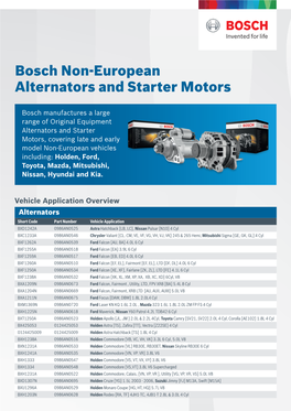 Bosch Non-European Alternators and Starter Motors