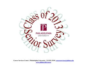 Career Services Center | Philadelphia University | 215.951.2930 | Careerservices@Philau.Edu INTRODUCTION