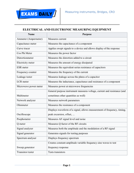 ELECTRICAL and ELECTRONIC MEASURING EQUIPMENT Name Purpose