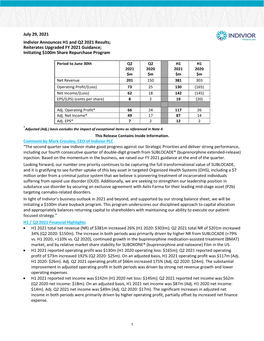 July 29, 2021 Indivior Announces H1 and Q2 2021 Results; Reiterates Upgraded FY 2021 Guidance; Initiating $100M Share Repurchase Program