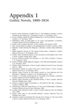 Appendix 1 Gothic Novels, 1800-1834