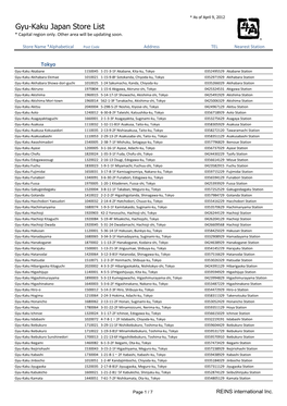 Gyu-Kaku Japan Store List * Capital Region Only