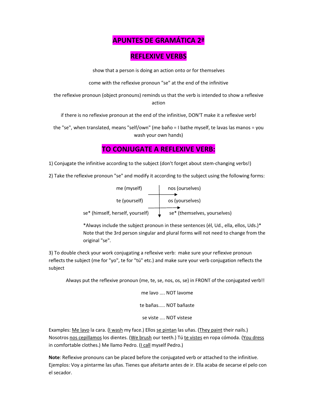 Apuntes De Gramática 2ª Reflexive Verbs To