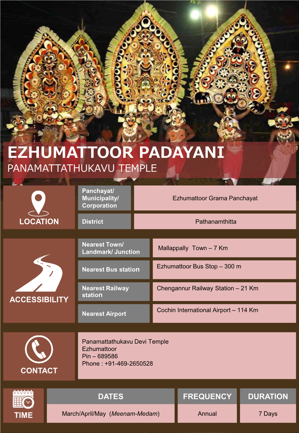 Ezhumattoor Padayani Panamattathukavu Temple