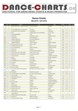 Dance Charts Monat 03 / Jahr 2015