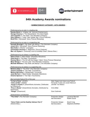 84Th Academy Awards Nominations