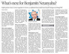 What's Next for Benjamin Netanyahu?
