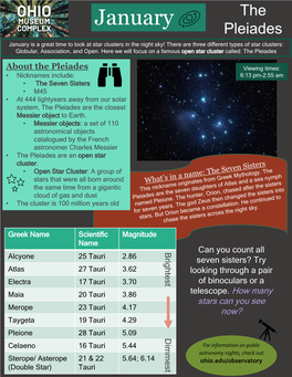 January Pleiades January Is a Great Time to Look at Star Clusters in the Night Sky! There Are Three Different Types of Star Clusters: Globular, Association, and Open