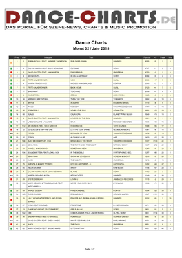 Dance Charts Monat 02 / Jahr 2015