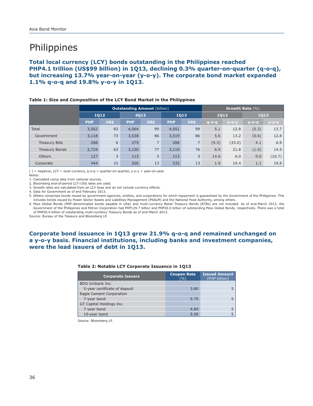 ABM25-Part 3-F Philippines.Indd