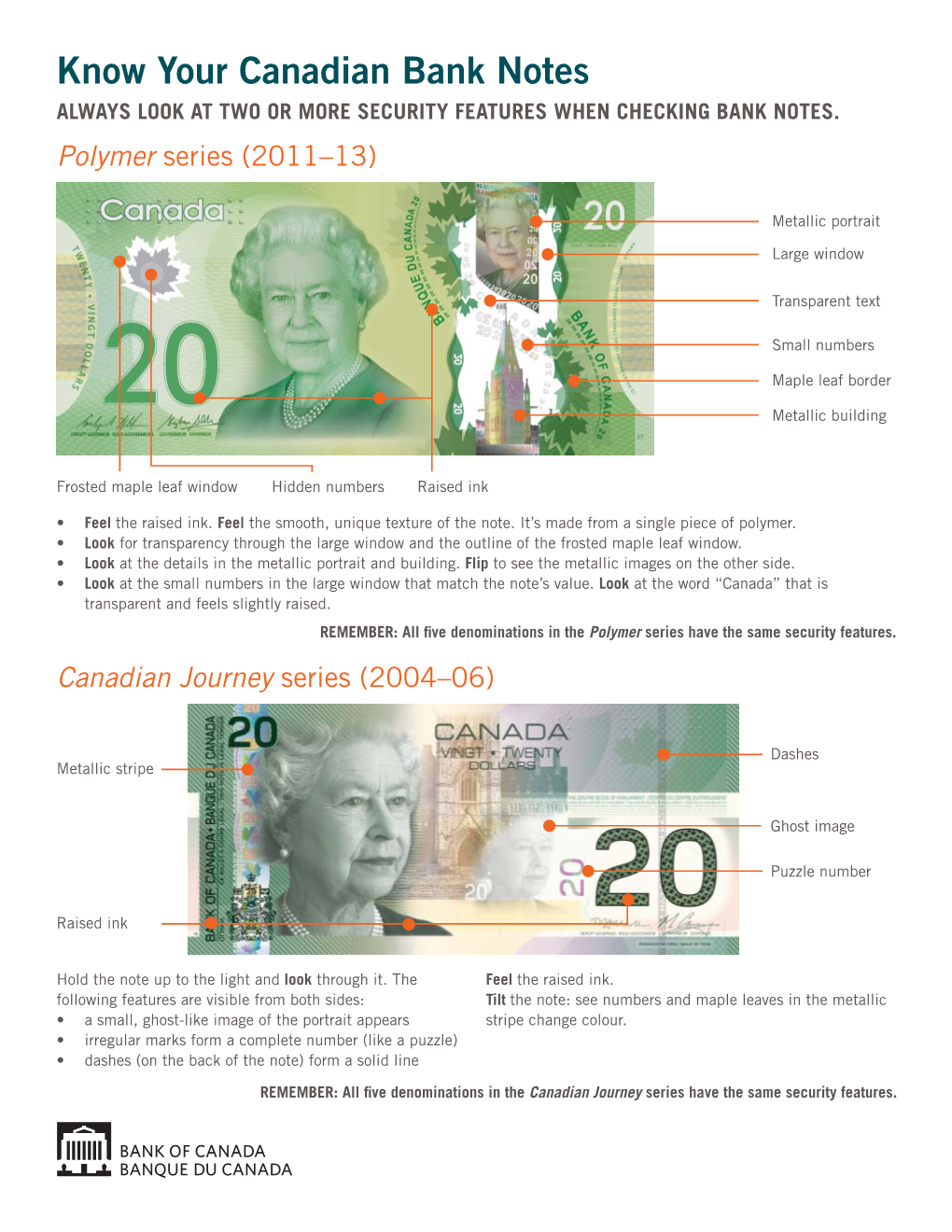 Know Your Canadian Bank Notes ALWAYS LOOK at TWO OR MORE SECURITY FEATURES WHEN CHECKING BANK NOTES