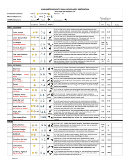 Plant List 2019