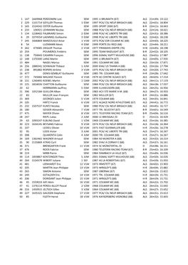 ALS 21M39s 19.122 2 229 1101714 GEYLLER Thomas 1 ESM 1997