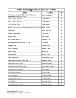 Title Author Gr Middle School Approved Literature List by Title