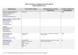 DACA) Outreach Referral List