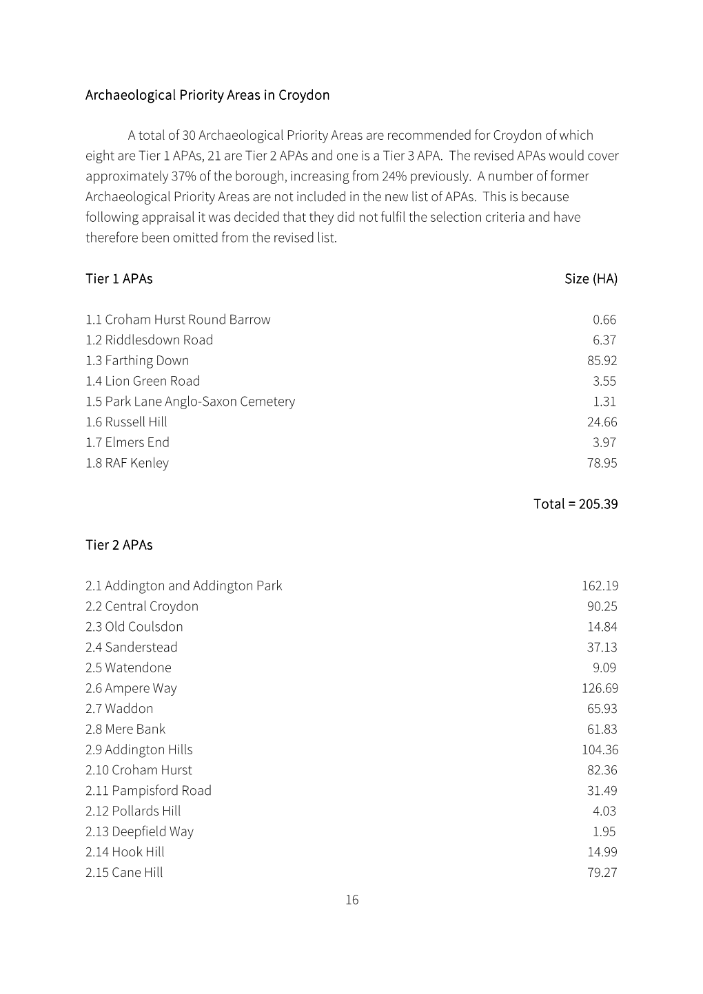 16 Archaeological Priority Areas in Croydon Logical Priority Areas In