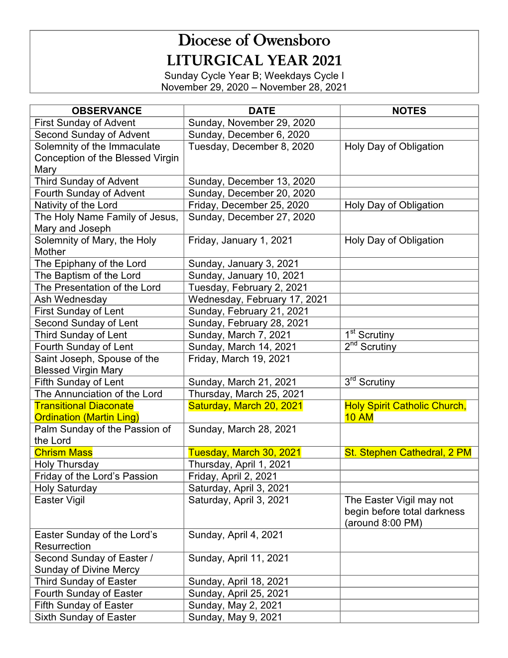 2021 Liturgical Year