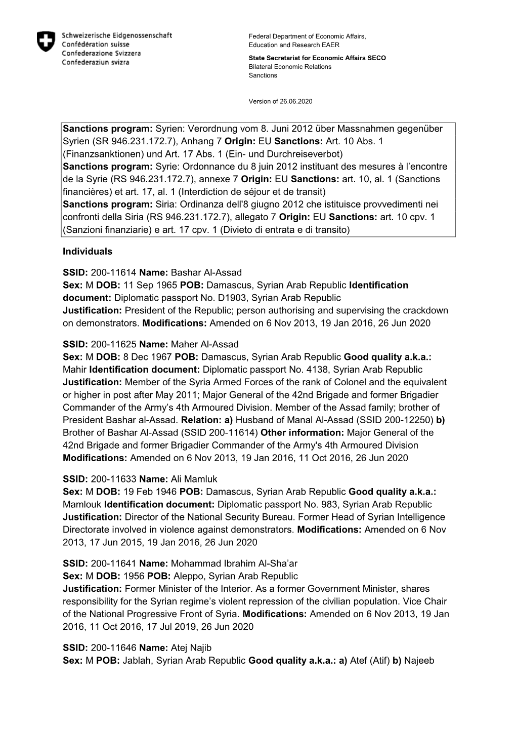 Sanctions Program: Syrien: Verordnung Vom 8. Juni 2012 Über Massnahmen Gegenüber Syrien (SR 946.231.172.7), Anhang 7 Origin: EU Sanctions: Art