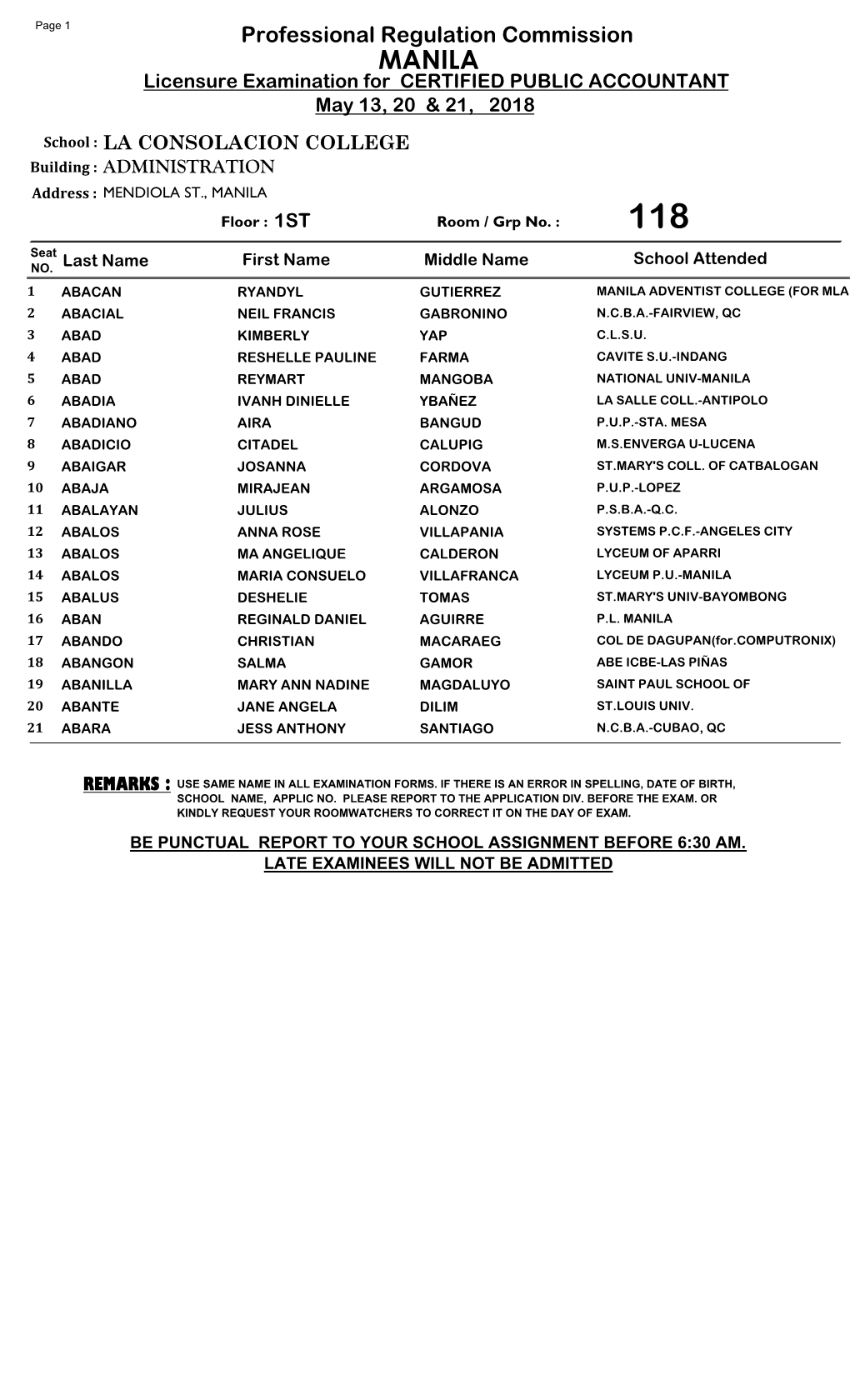 MANILA Licensure Examination for CERTIFIED PUBLIC ACCOUNTANT May 13, 20 & 21, 2018