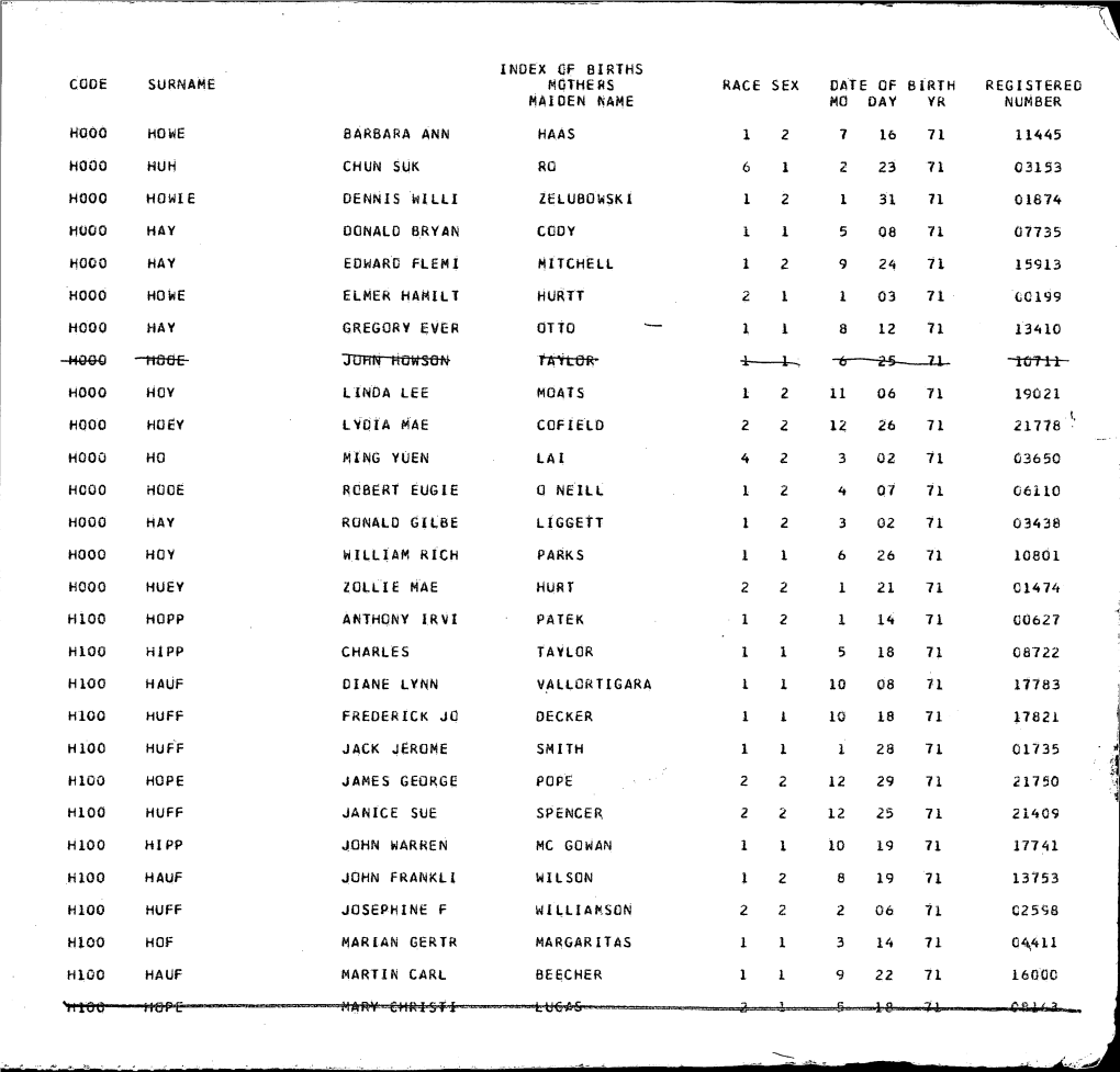 Mdsa T1344 134.Pdf