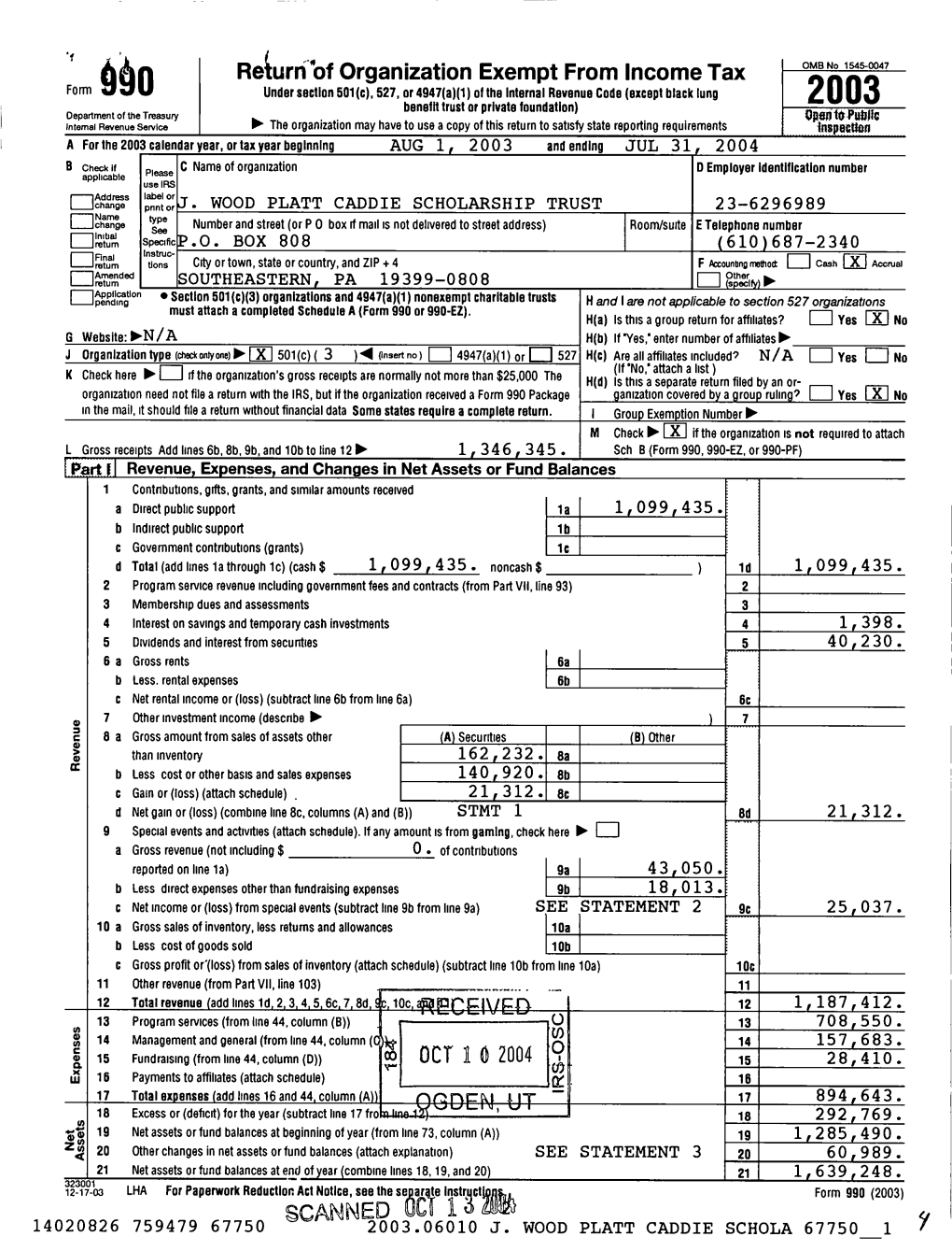 Form 460 2003