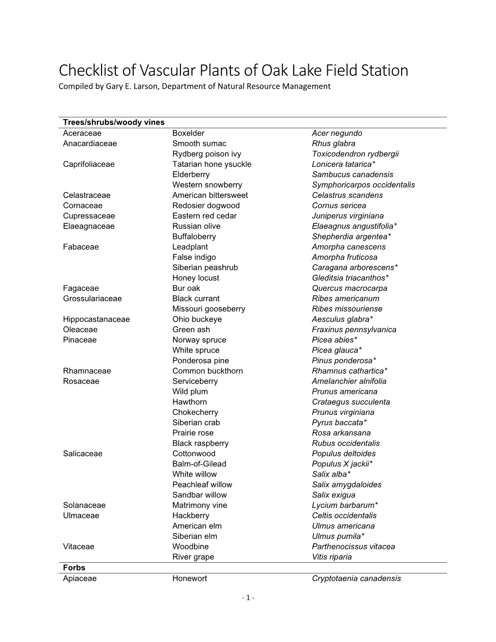 OLFS Plant List