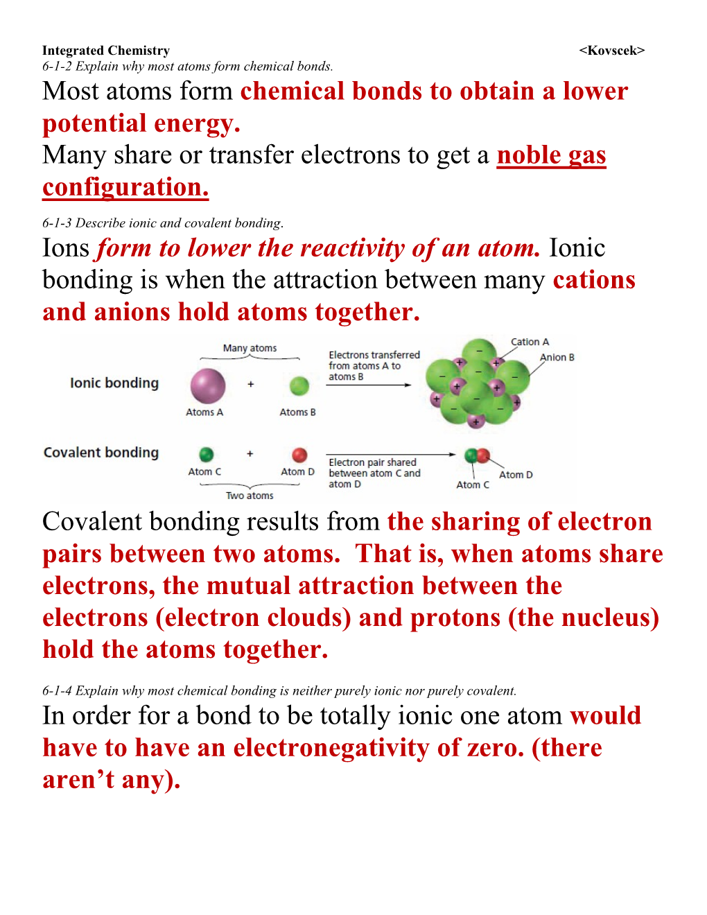 Most Atoms Form Chemical Bonds to Obtain a Lower Potential Energy