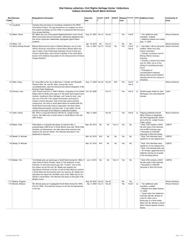 Oral History Collection, Civil Rights Heritage Center Collections Indiana University South Bend Archives