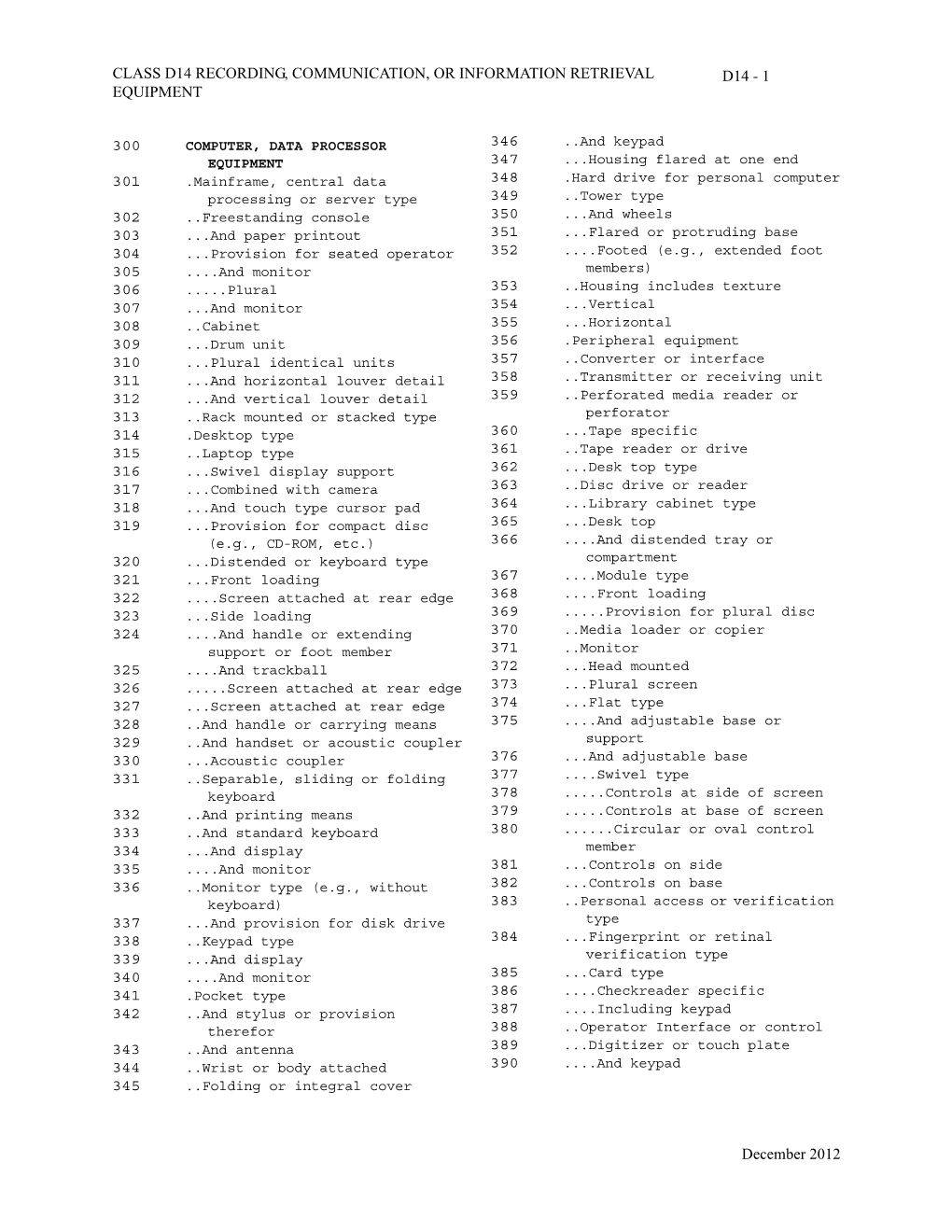 Class D14 Recording, Communication, Or Information Retrieval D14 - 1 Equipment