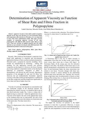 Determination of Apparent Viscosity As Functionof Shear Rate And