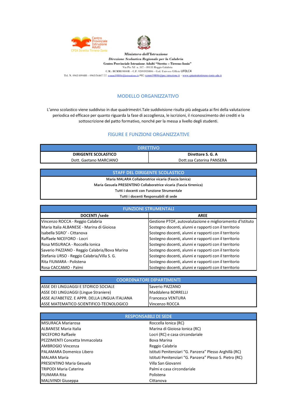 Figure E Funzioni Organizzative