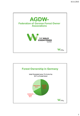 Forest Ownership in Germany