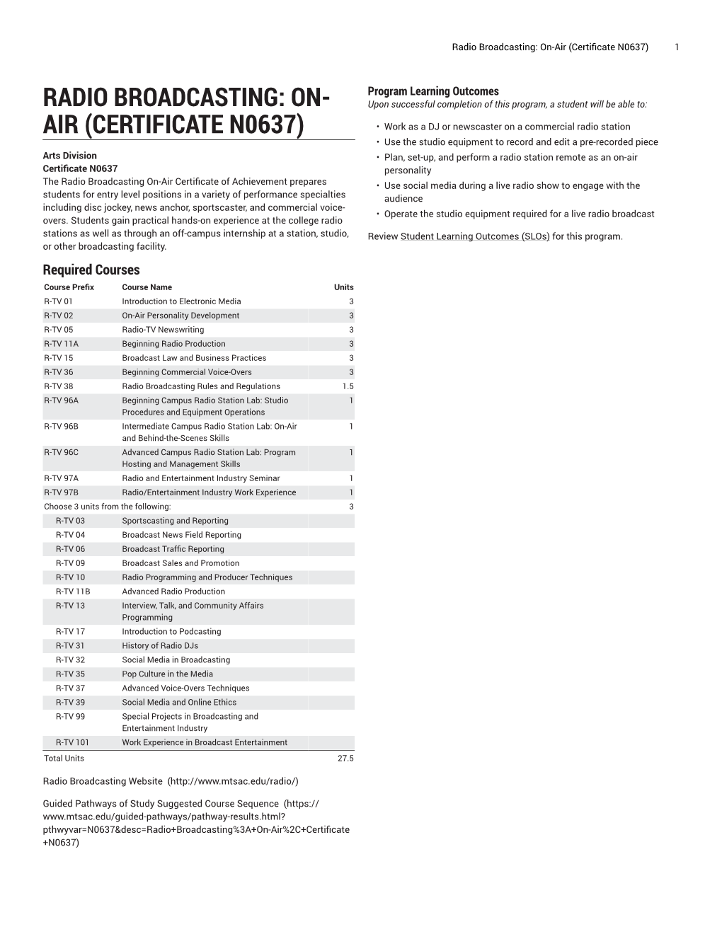 Radio Broadcasting: On-Air (Certificate N0637)