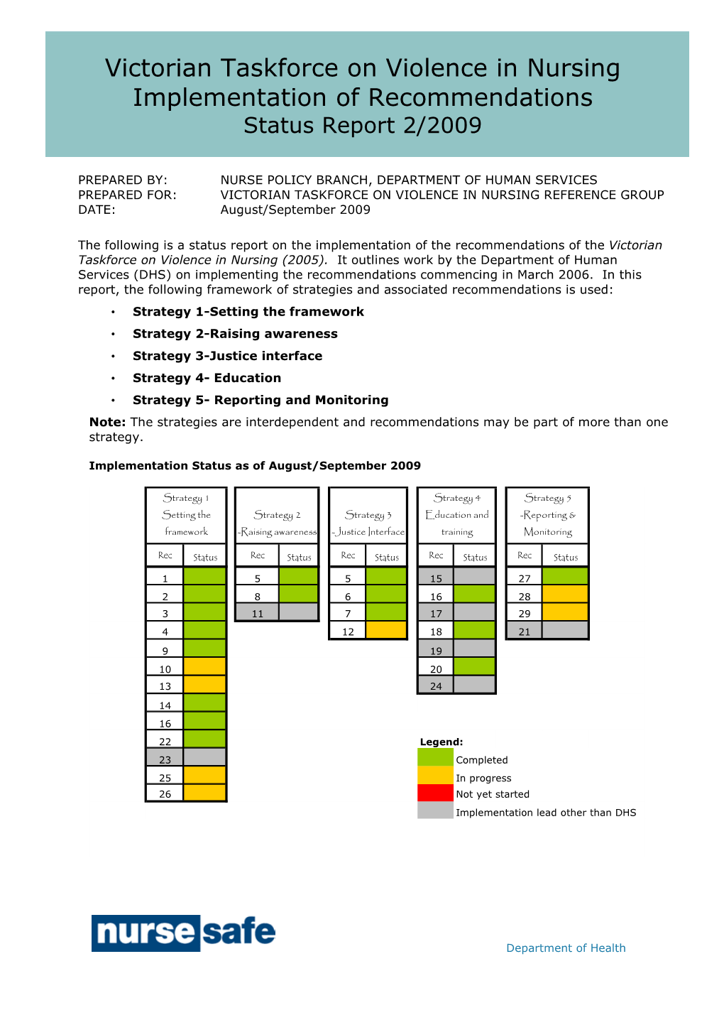 Occ Violence Project Status Report 2009