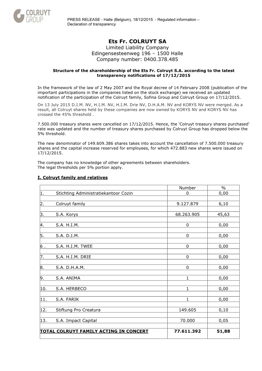 Ets Fr. COLRUYT SA Limited Liability Company Edingensesteenweg 196 – 1500 Halle Company Number: 0400.378.485