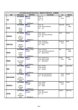 Statali 2018-19