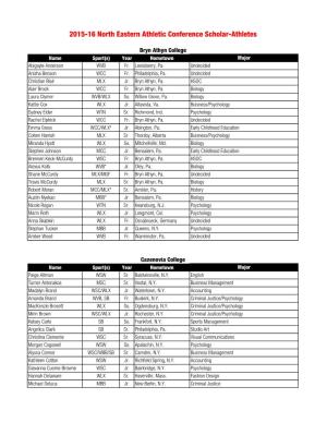 2015-16 NEAC Scholar-Athlete List.Xlsx