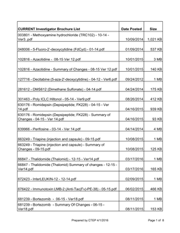 Prepared by CTEP 4/1/2016 Page 1 of 8 CURRENT Investigator Brochure List Date Posted Size