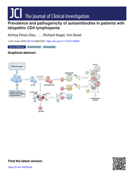 Prevalence and Pathogenicity of Autoantibodies in Patients with Idiopathic CD4 Lymphopenia