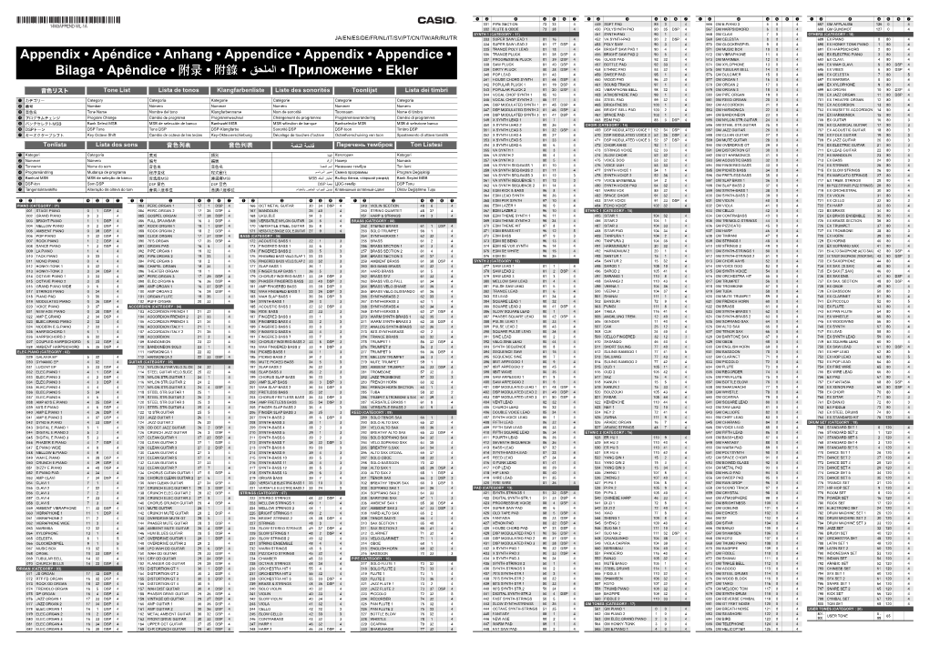 Appendix • Apéndice • Anhang • Appendice • Appendix • Appendice • 337 PROGRESSIVE PLUCK 81 39 DSP 4 456 GLASS PAD 92 32 4 573 GM MARIMBA 12 0 4 693 EX CLAVI