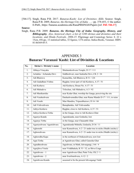 APPENDIX 3 Banaras/ Varanasi/ Kashi: List of Divinities & Locations