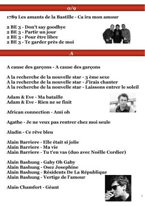 01 Repertoire Francais ET ANGLAIS 2013.Pdf