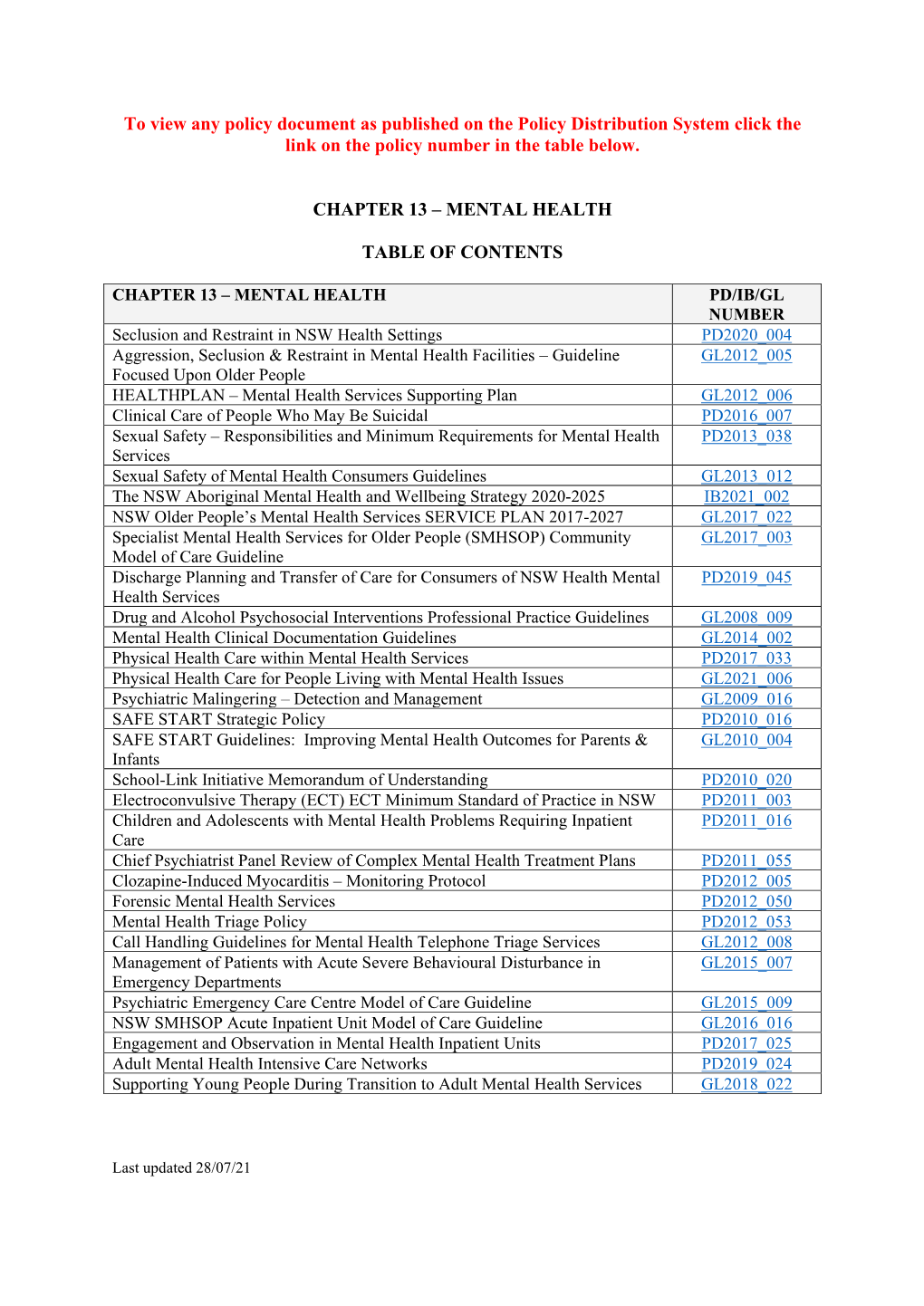 Chapter 13 – Mental Health Table of Contents