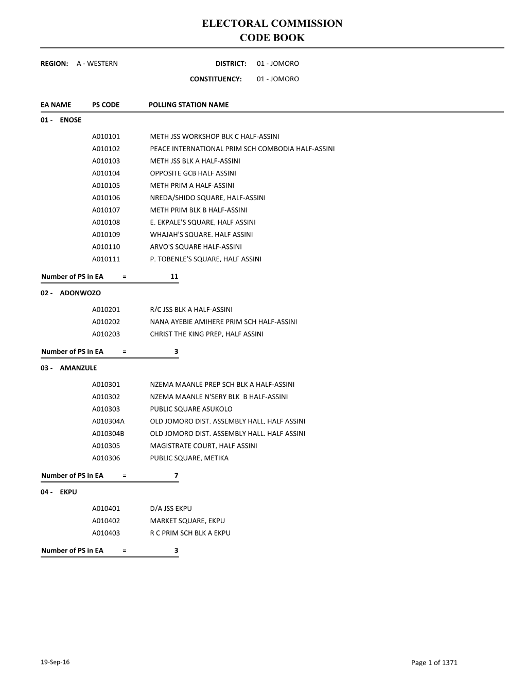 Electoral Commission Code Book